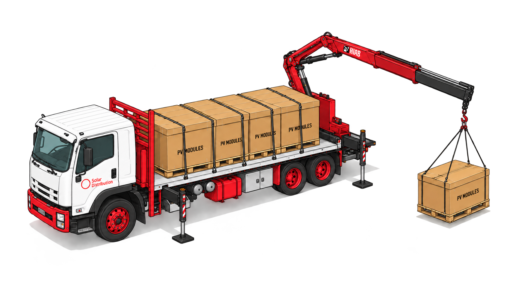 Solar Distribution crane truck delivering enclosed PV module pallets